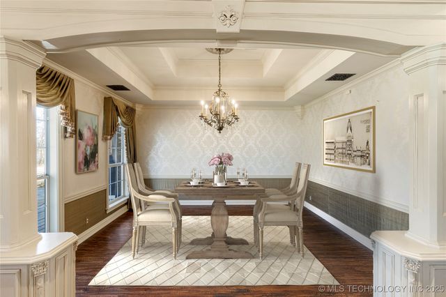 14235 S 50th East Avenue, Bixby, OK 74008