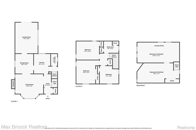 1516 Edgewood Drive, Royal Oak, MI 48067