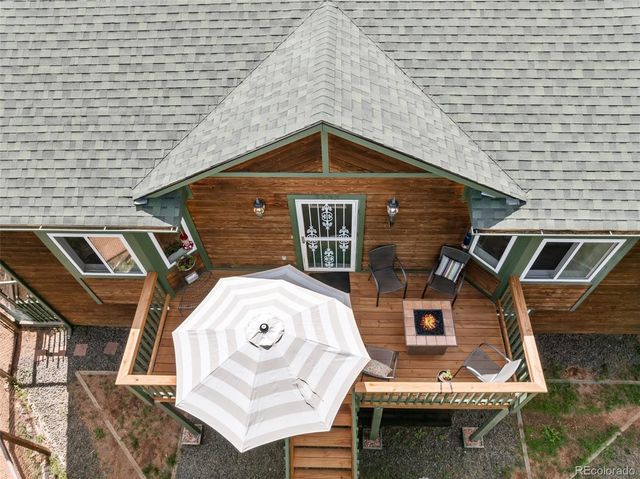 1121 Ridge Road, Divide, CO 80814
