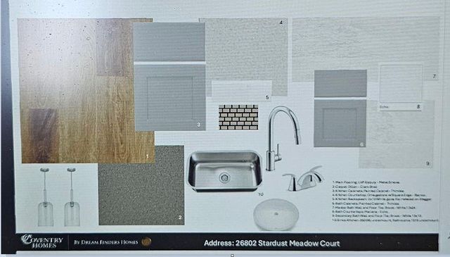 26802 Stardust Meadow Court, Richmond, TX 77406