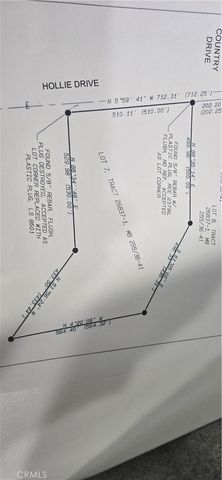 0 Hollie Drive, Redlands, CA 92373
