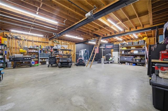 1248 Kingsway DR, Chesapeake, VA 23320