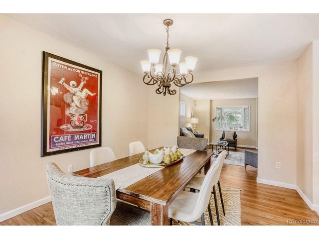 145 S Yarrow St, Lakewood, CO 80226