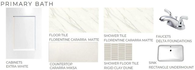 2523 Tompkins Reserve Drive, Katy, TX 77494