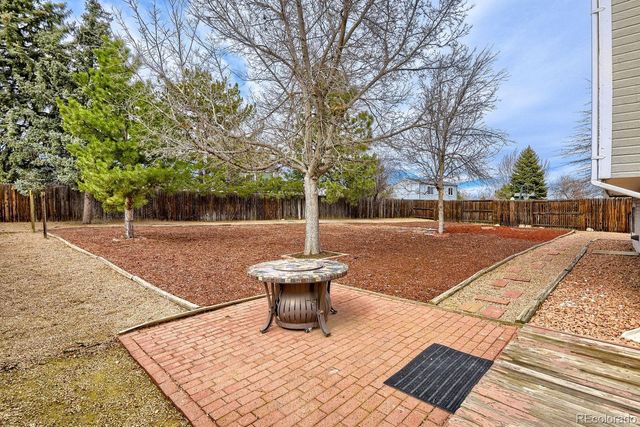 19729 E Wagontrail Drive, Centennial, CO 80015