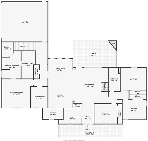 142 Anderson DR, Red Rock, TX 78662