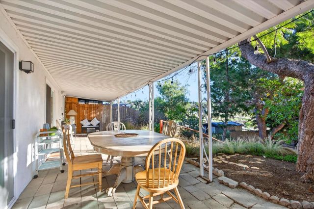 3548 De Leone Rd, San Marcos, CA 92069