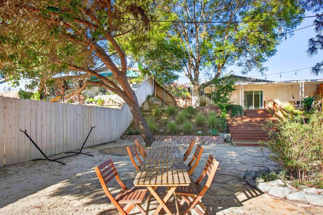 3548 De Leone Rd, San Marcos, CA 92069