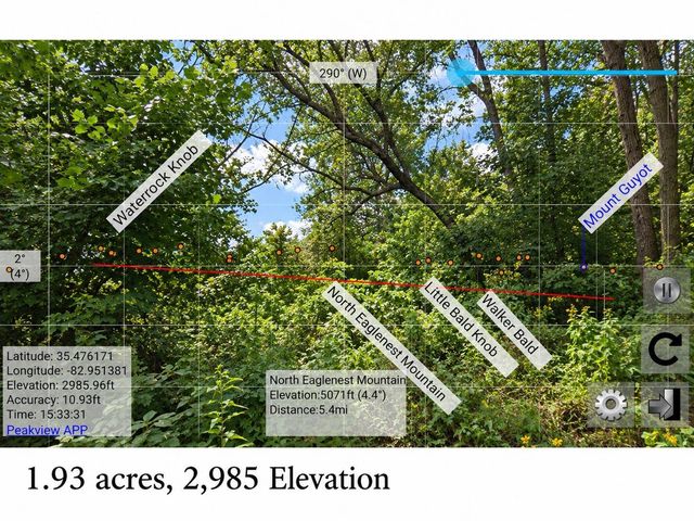 81 Dove Crest Lane 18 & 33, Waynesville, NC 28786