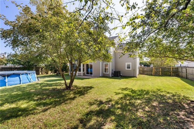 900 Pendergrass CT, Virginia Beach, VA 23454
