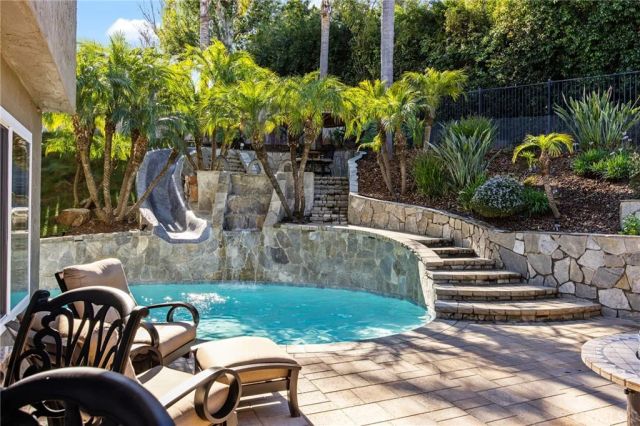 1021 Partridge Court, San Marcos, CA 92078