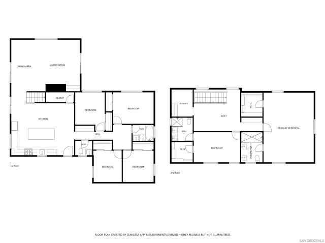 14212 Tobiasson Rd, Poway, CA 92064