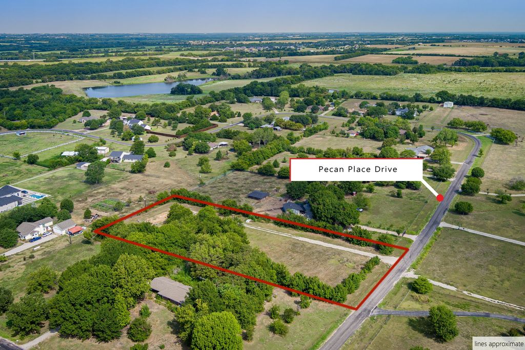 5121 Pecan Place Drive, Mckinney, TX 75071