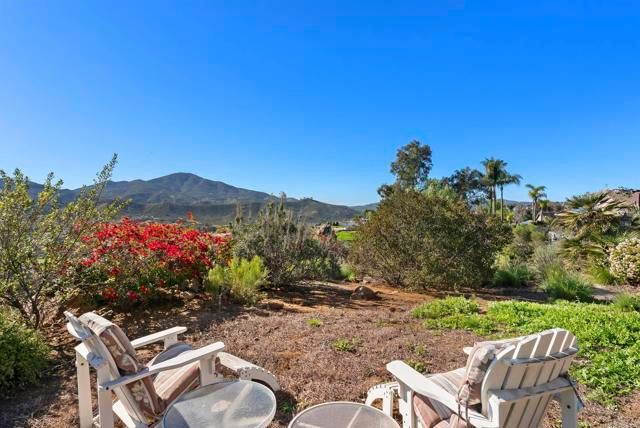 2332 Windriver Road, El Cajon, CA 92019