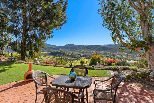 2332 Windriver Road, El Cajon, CA 92019