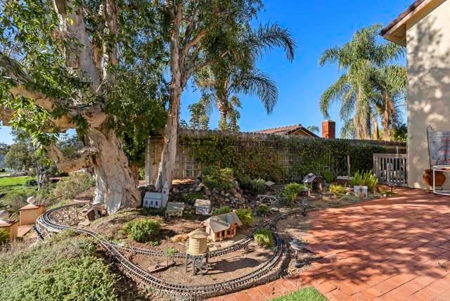 2332 Windriver Road, El Cajon, CA 92019