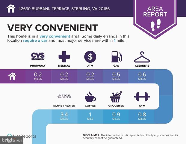 42630 BURBANK TER, Sterling, VA 20166