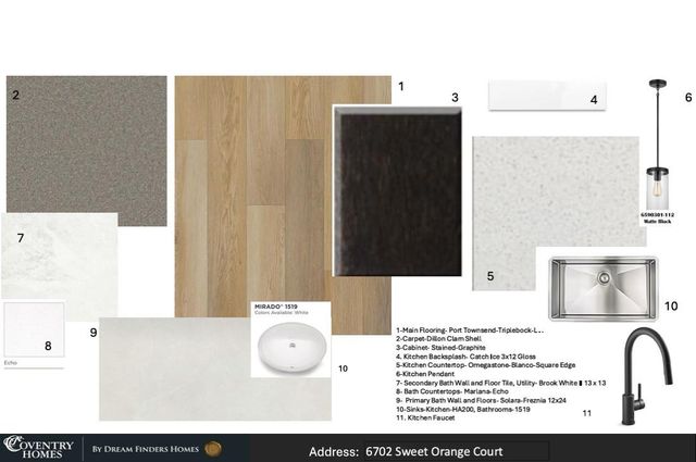 6702 Sweet Orange Court, Manvel, TX 77578