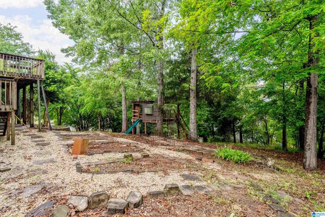 2855 CAHAWBA TRAIL, Birmingham, AL 35243