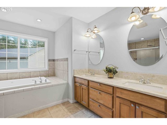 4204 Ne CARDIEL Rd, Washougal, WA 98671