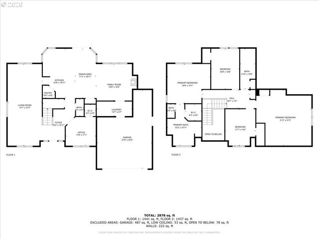 4204 Ne CARDIEL Rd, Washougal, WA 98671