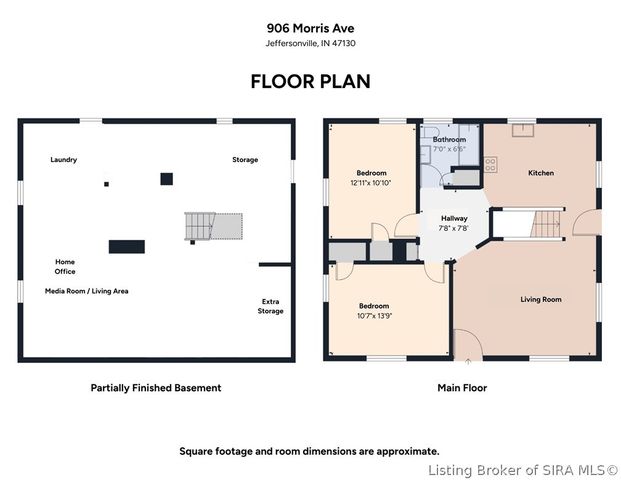 906 Morris Avenue, Jeffersonville, IN 47130