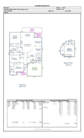 8941 Silver Springs Court, Charlotte, NC 28215