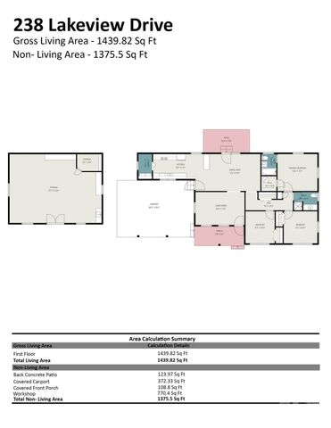 238 Lakeview Drive, Blacksburg, SC 29702