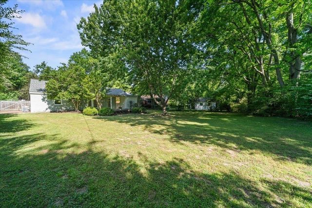 464 SHARON DR, Memphis, TN 38122