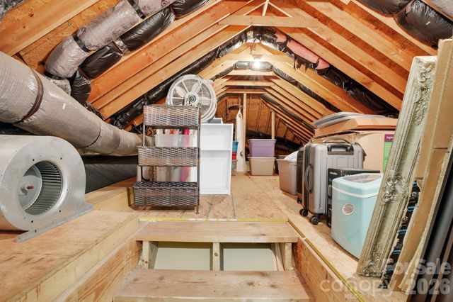 582 Harper Davis Road, Clover, SC 29710