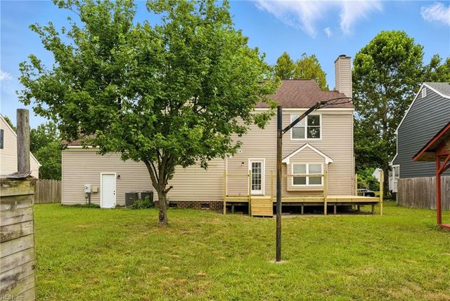 412 Knells Ridge DR, Chesapeake, VA 23320