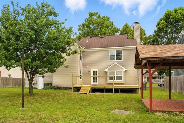 412 Knells Ridge DR, Chesapeake, VA 23320