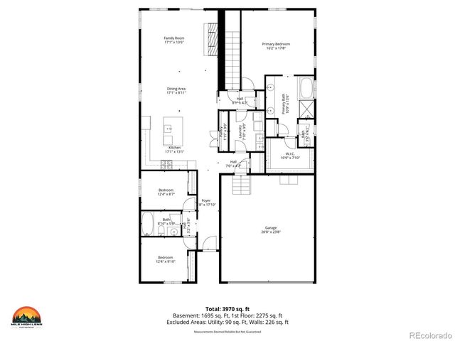 17717 E Emilia Drive, Parker, CO 80134