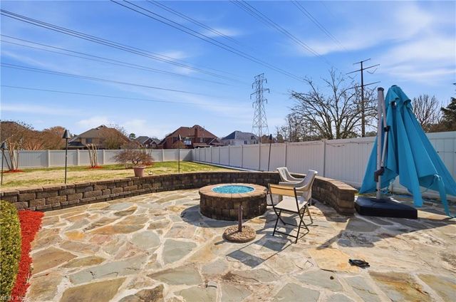 5 Beaver Castle CT, Hampton, VA 23666