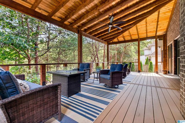 4271 HAMLIN PLACE, Vestavia Hills, AL 35242