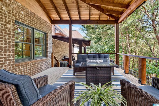 4271 HAMLIN PLACE, Vestavia Hills, AL 35242