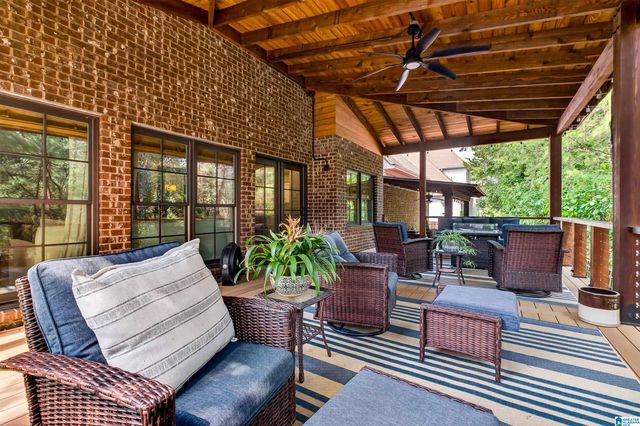 4271 HAMLIN PLACE, Vestavia Hills, AL 35242