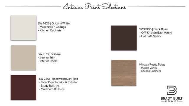 8080 Silver Spur, Arcadia, OK 73007