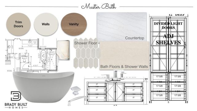 8080 Silver Spur, Arcadia, OK 73007