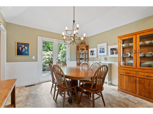12908 Se 129TH Ct, Happy Valley, OR 97086