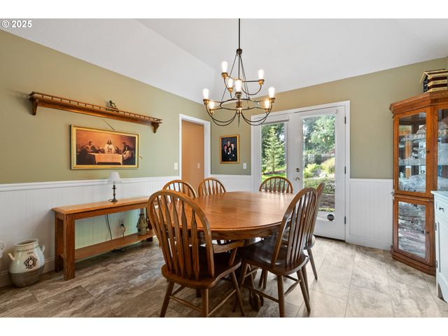 12908 Se 129TH Ct, Happy Valley, OR 97086