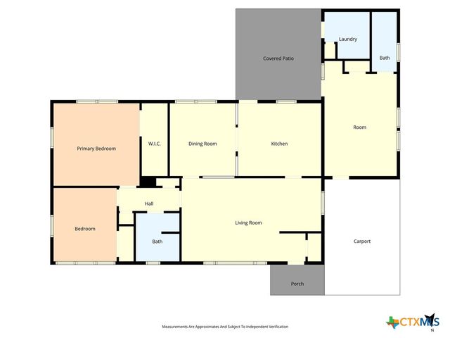 803 E 15th Street, Cameron, TX 76520