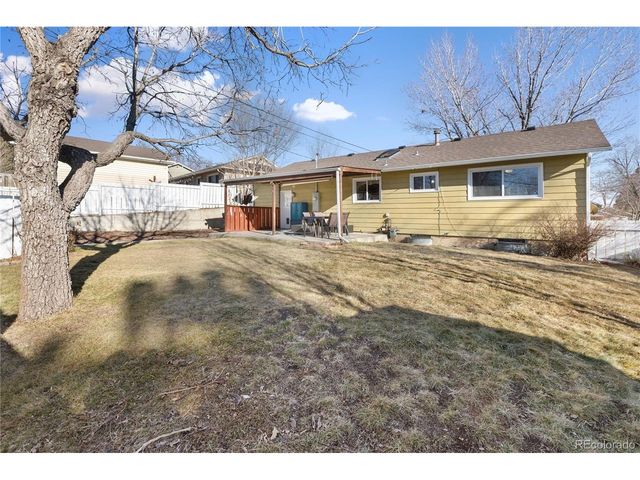 1310 Edith Ln, Colorado Springs, CO 80909