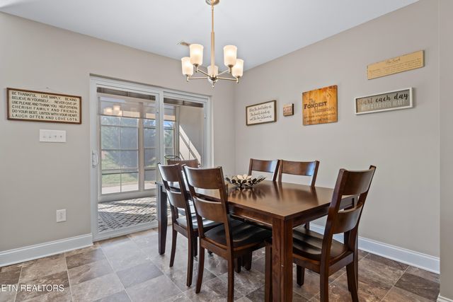 415 Larkspur Way, Sevierville, TN 37862