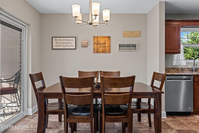 415 Larkspur Way, Sevierville, TN 37862