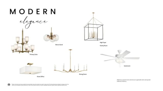 3309 Andesite Road, Mckinney, TX 75071