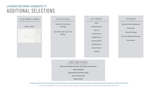 440 Briggs Drive, Easley, SC 29642