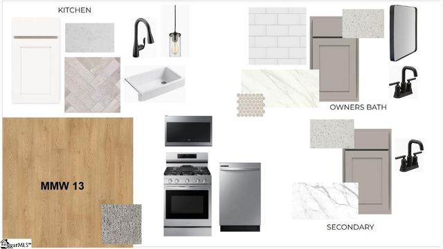 124 Tiger Lily Drive, Anderson, SC 29621