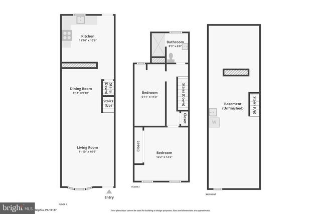 1537 S CLARION ST, Philadelphia, PA 19147