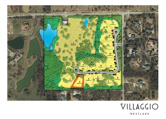 2716 Serendipity Circle, Westlake, TX 76262